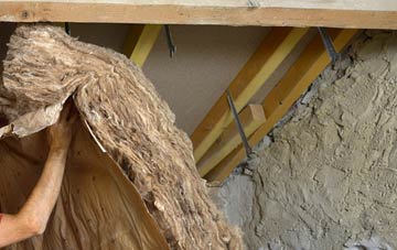 Llandegfan pitched roof insulation costs